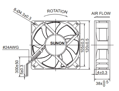 Аэродинамические характеристики вентилятора охлаждения Sunon PMD2412PMB1A