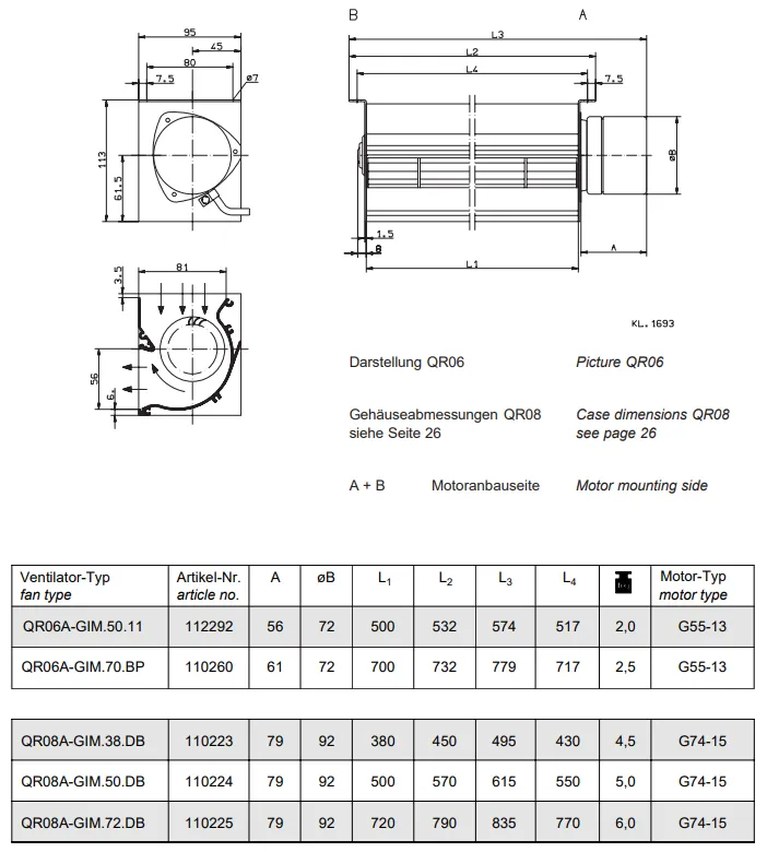 Габаритные размеры QR06A-GIM.50.BP