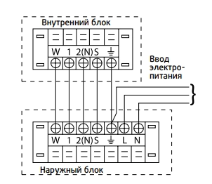 Схема электрических соединений SYSPLIT WALL NORDIC 12 EVO PH Q 