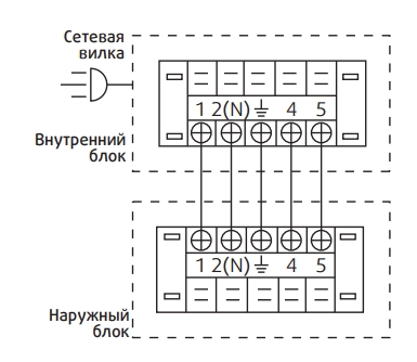 Схема электрических соединений SYSPLIT WALL SIMPLE 18 HP Q