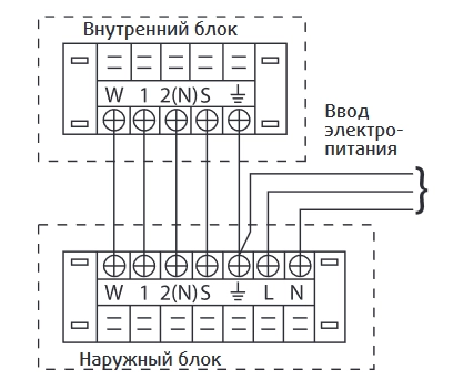 Схема электрических соединений WALL SMART 09 V2 EVO HP Q