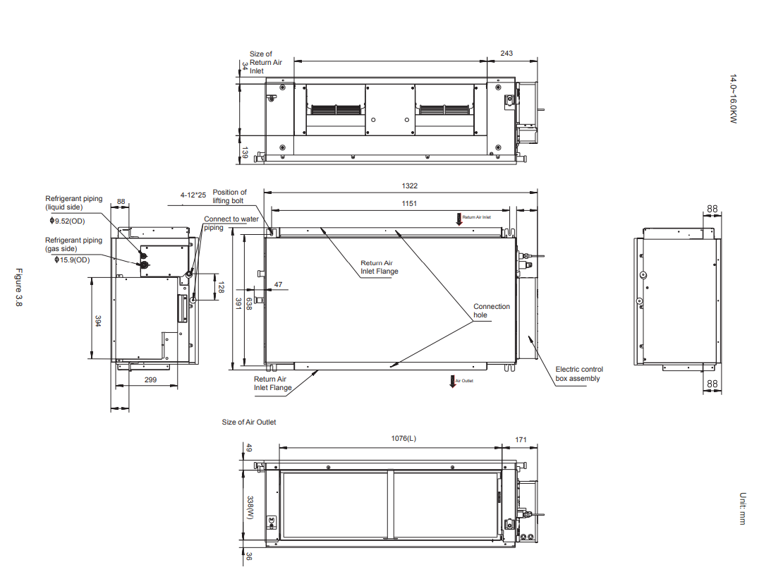 Габаритные размеры внутреннего блока SYSVRF2 DUCT HP 140 Q