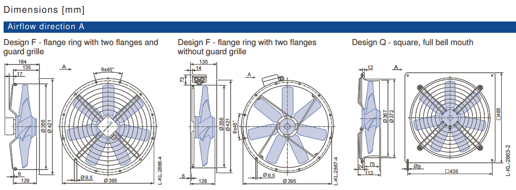 Габаритные размеры осевого вентилятора RD35A-4DW.4F.1L RD-A Ziehl-Abegg