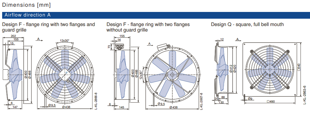 Габаритные размеры осевого вентилятора RD40A-4DW.4N.1L RD-A Ziehl-Abegg