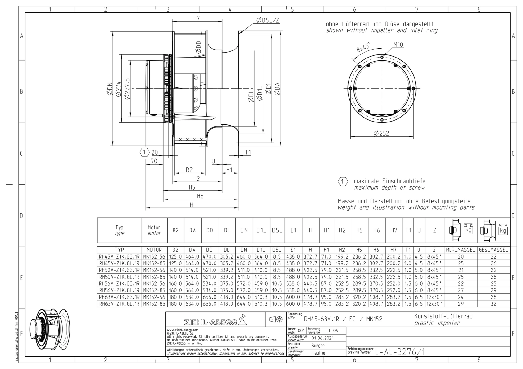 Габаритные размеры RH56V-ZIK.GG.1R