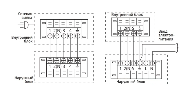 Схема электрических соединений SYSPLIT WALL SMART 18 V4 HP Q