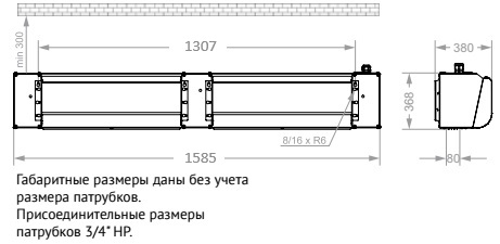 Габаритные размеры тепловой завесы КЭВ-П4142A Тепломаш Габаритные размеры тепловой завесы КЭВ-П4142A Тепломаш
