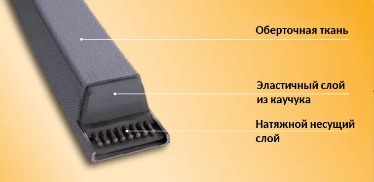 Конструкция 20/- 1000