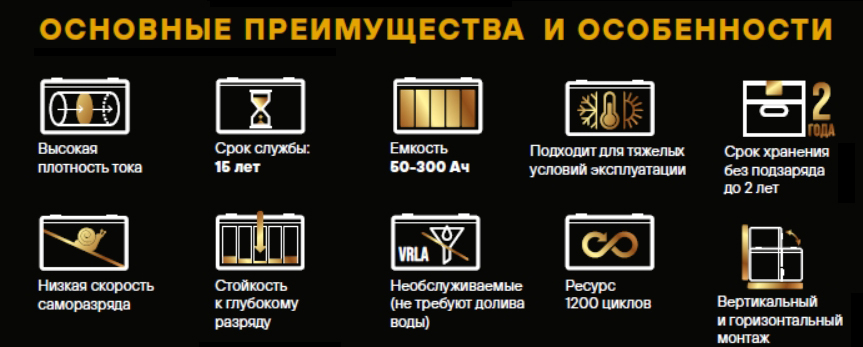Особенности свинцово-кислотного аккумулятора Stark S706/200